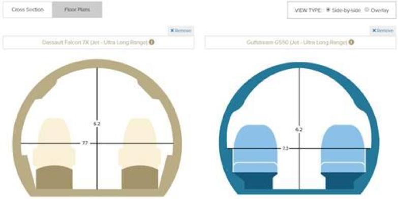 Image 3: Guardian Jet Aircraft Cabin Comparison Tool: Side-by-side aircraft cabin comparison for two mid-size jets.