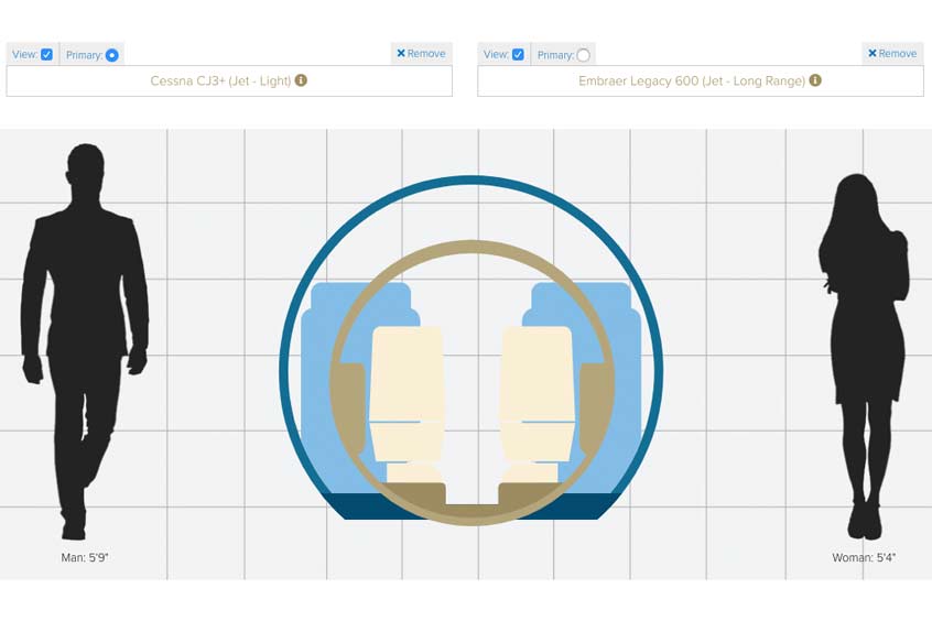 cabin comparison tool screenshot Cessna CJ3+ vs Embraer Legacy 600